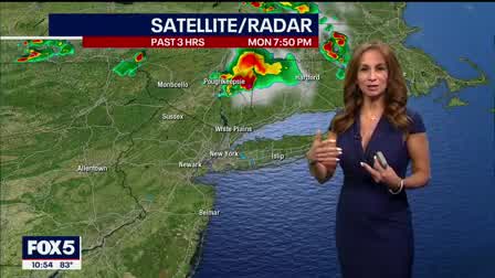 Weather Forecast