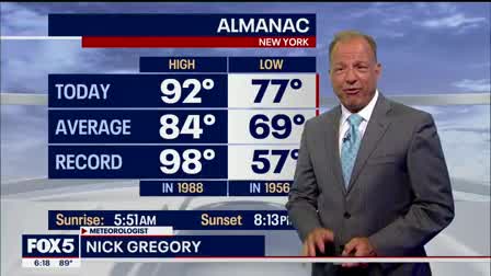 Weather forecast