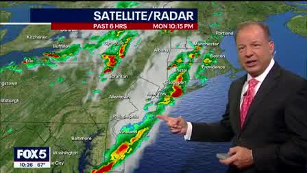 Weather Forecast