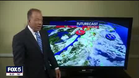 Weather Forecast