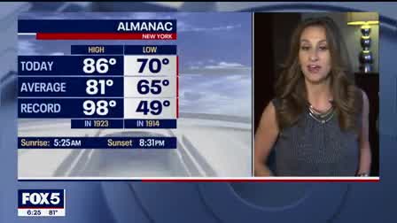 Weather forecast