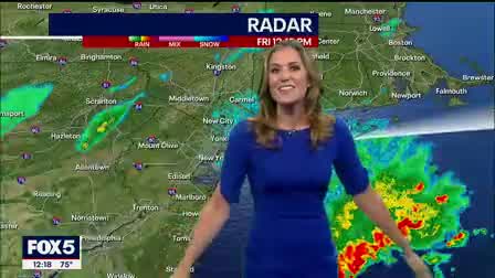 Weather Forecast