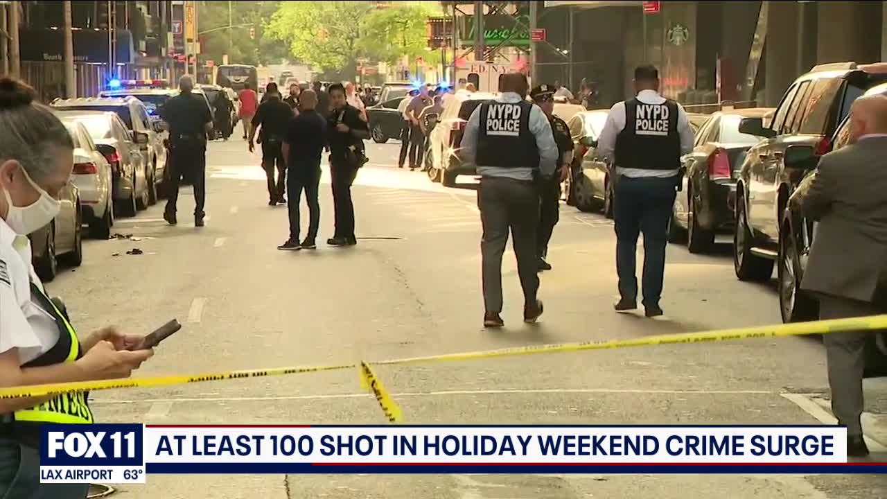 More than 100 shot over 4th of July weekend as crime surges across the U.S.