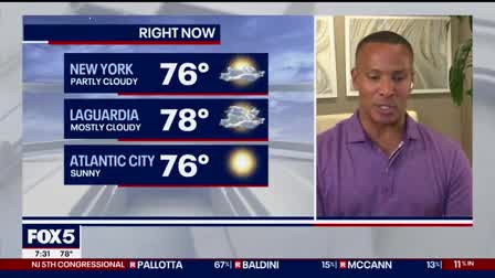 Weather Forecast